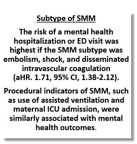 Mental Health Risks Persist for Years Following Severe Maternal Morbidity in Pregnancy