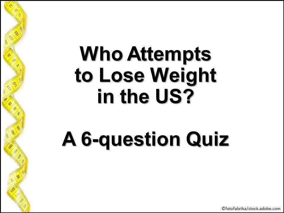 Who Attempts to Lose Weight in the US? A 6-question Quiz