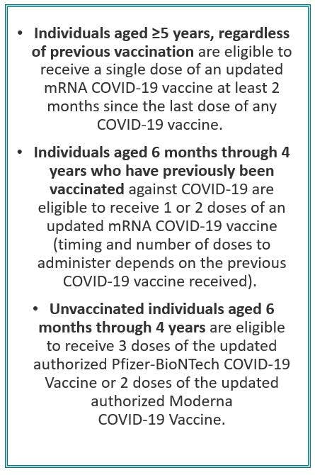 FDA Approves Updated Monovalent COVID-19 Vaccines
