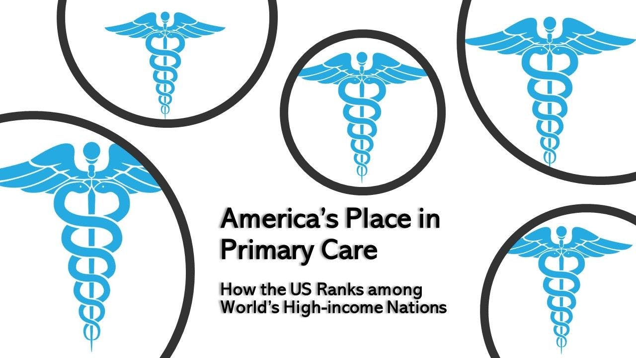 America's Place in Primary Care: US Ranks Low Among Wealthy Nations 
