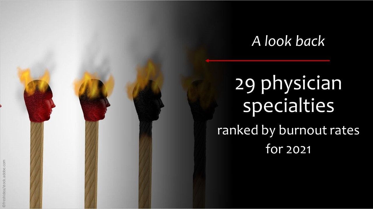 Physician Burnout Rates by Specialty in 2021