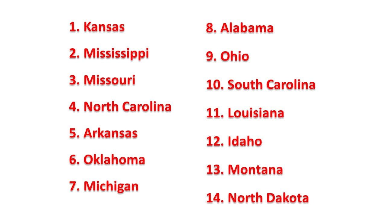 What do these 14 US States Have in Common? 