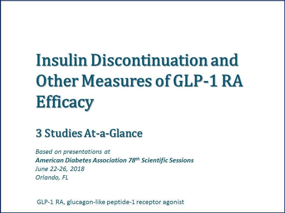 Insulin Discontinuation and Other Measures of GLP-1 RA Efficacy 