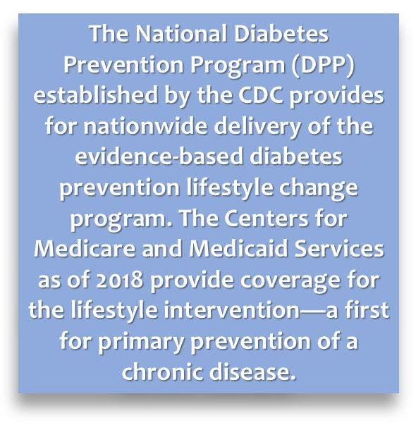 Diabetes Prevention Program, DPP, prediabetes , primary care 