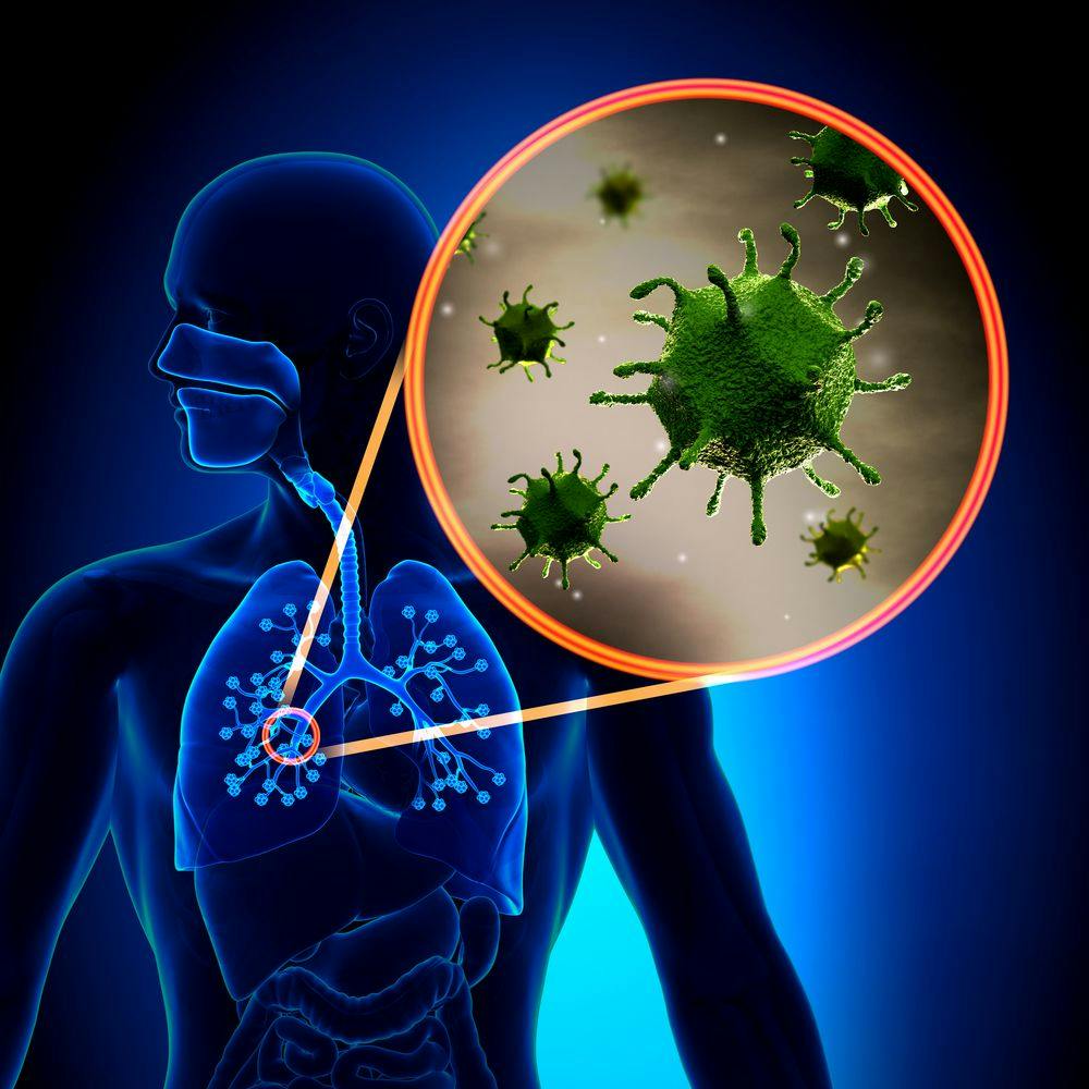 Lung Microbiome Mediates Asthmatics’ Pulmonary Function 