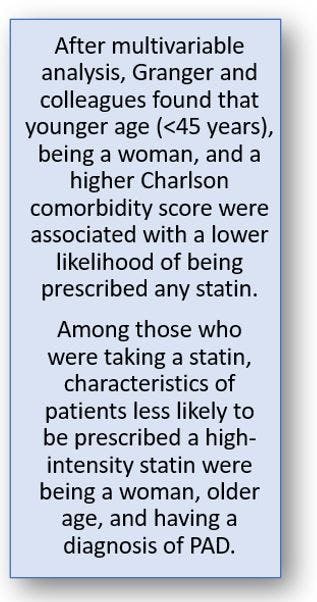 Low use of statins and high intensity statins in patients with ASCVD 