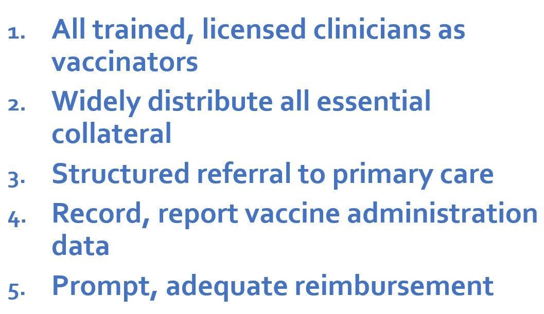 ACP recommendations for covid-19 vaccine deployment 