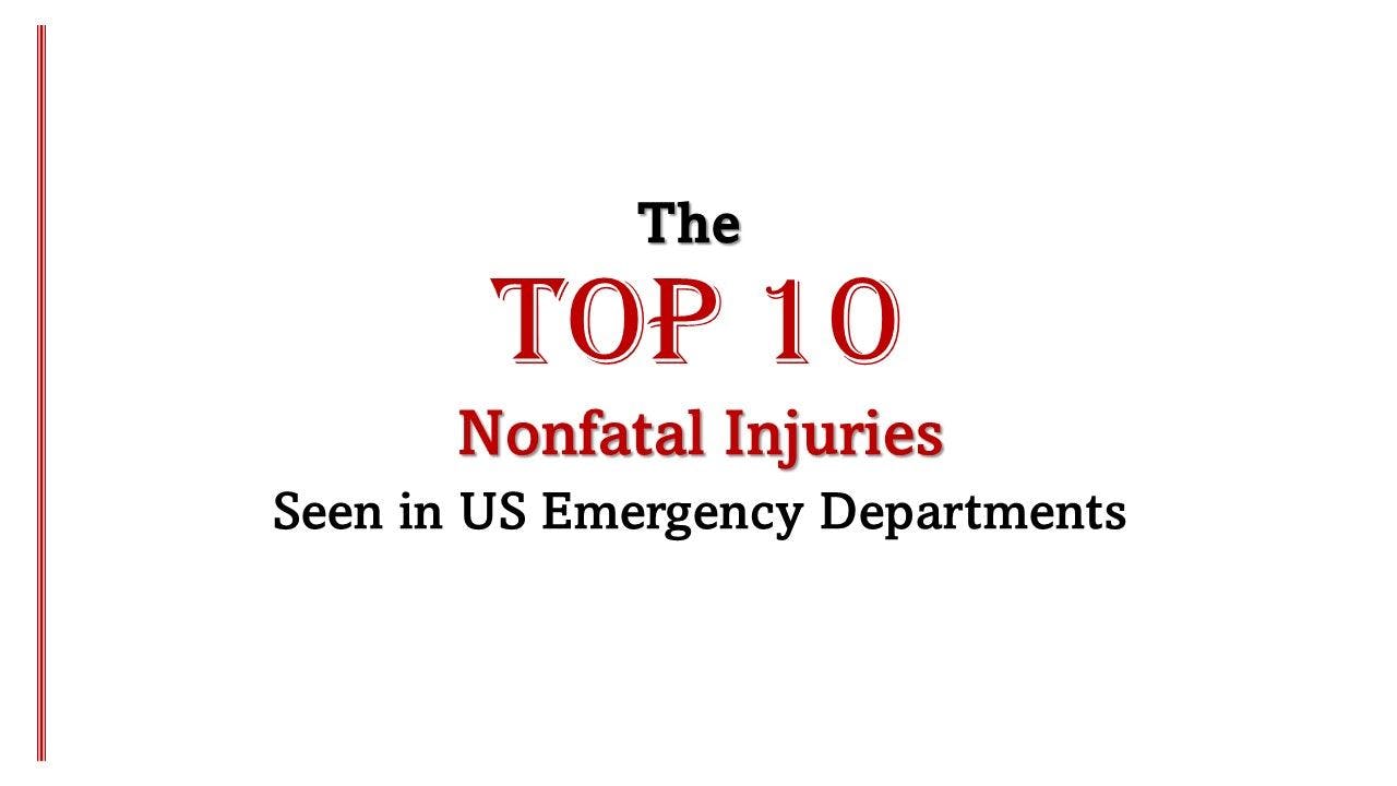 Top 10 Nonfatal Injuries Seen in US Emergency Departments