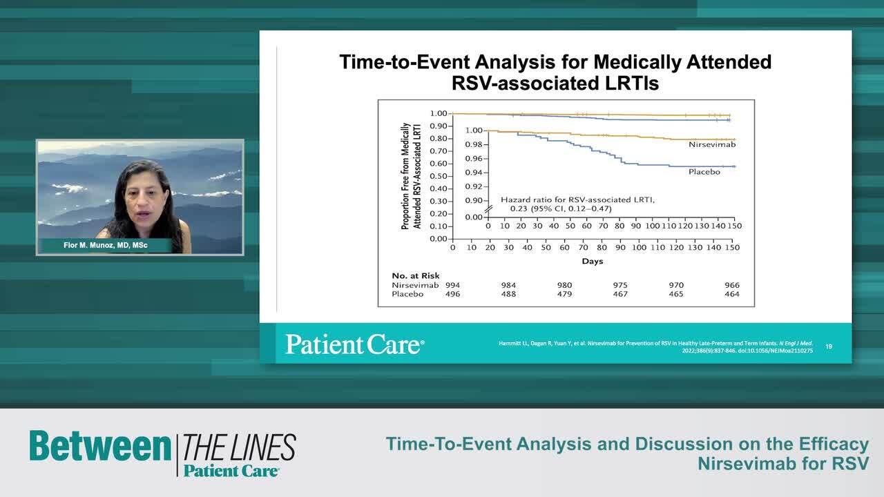 Time-To-Event Analysis and Discussion on the Efficacy Nirsevimab for RSV