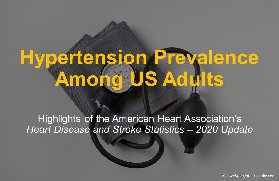 Hypertension Prevalence Among Adults