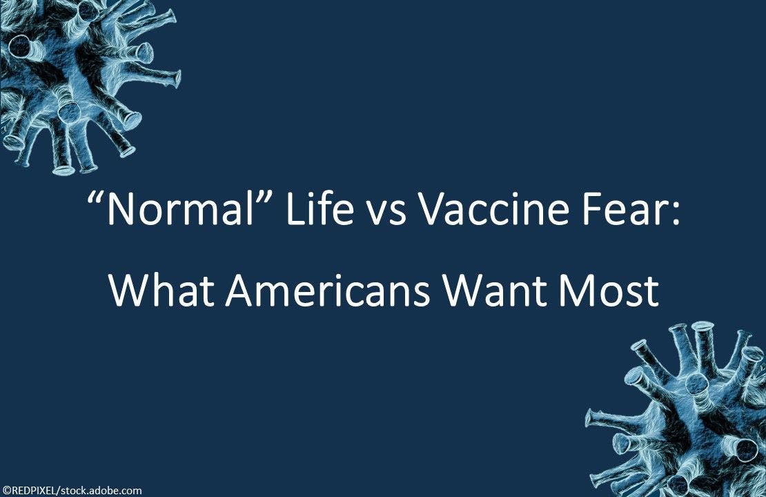 “Normal” Life vs Vaccine Fear: What Americans Want Most