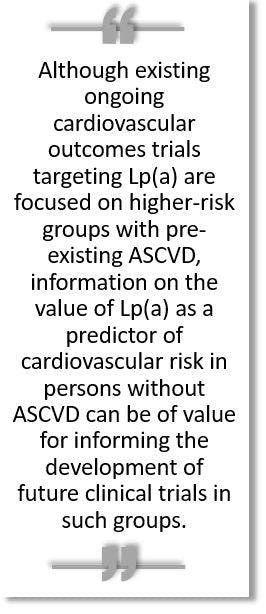 Elevated Lp(a) Level Increased ASCVD Risk Regardless of Age, Sex, Race/Ethnicity in Pooled Primary Prevention Cohort
