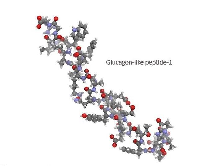 Tirzepatide, GLP-1 receptor agonist, GIP, ADA 