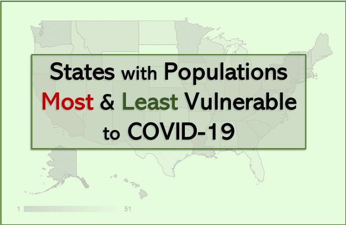 States with Populations Most & Least Vulnerable to COVID-19