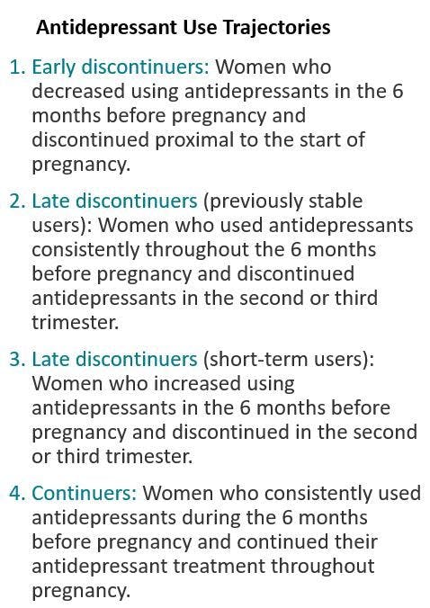 Women with Severe Mental Illness Benefit from Continuing Antidepressant Use During Pregnancy