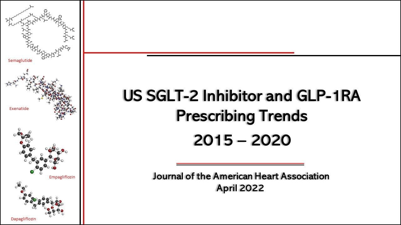 SGLT-2 Inhibitor and GLP-1 Receptor Agonist Prescribing Trends 2015-2020