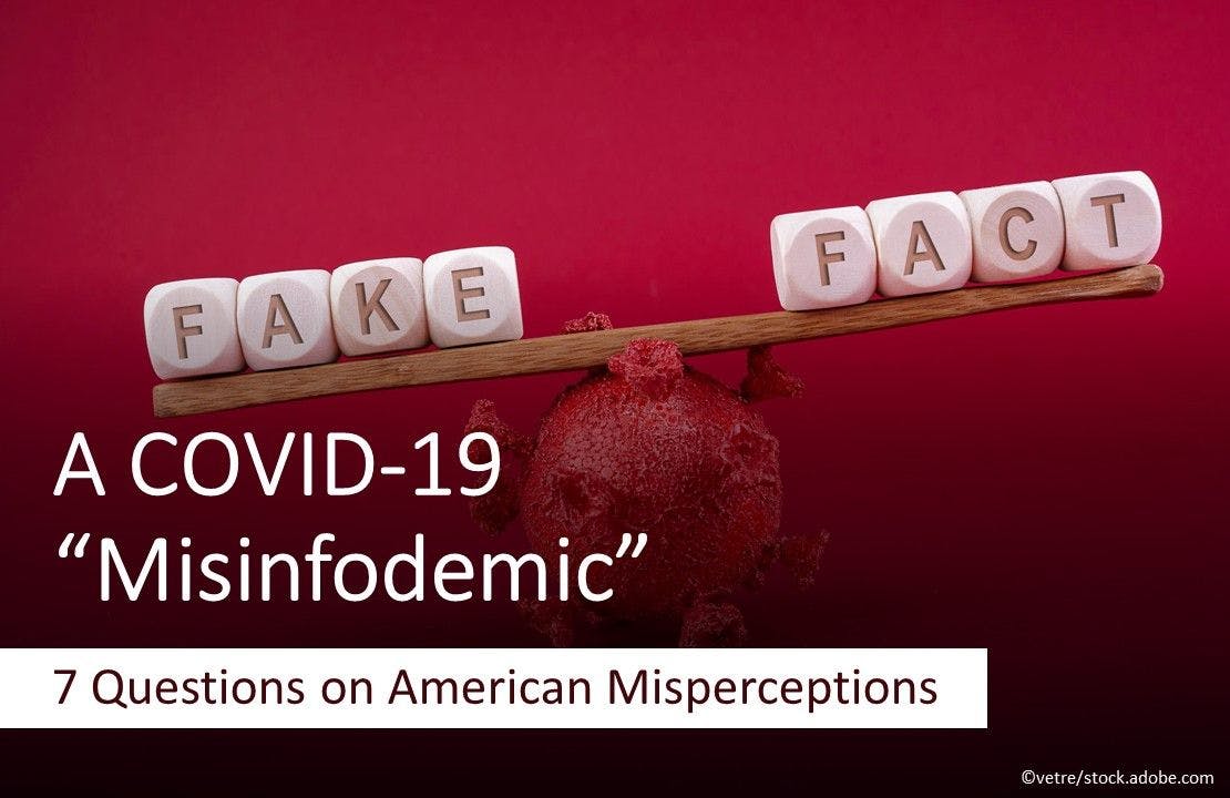 A COVID-19 “Misinfodemic”: 7 Questions on American Misperceptions