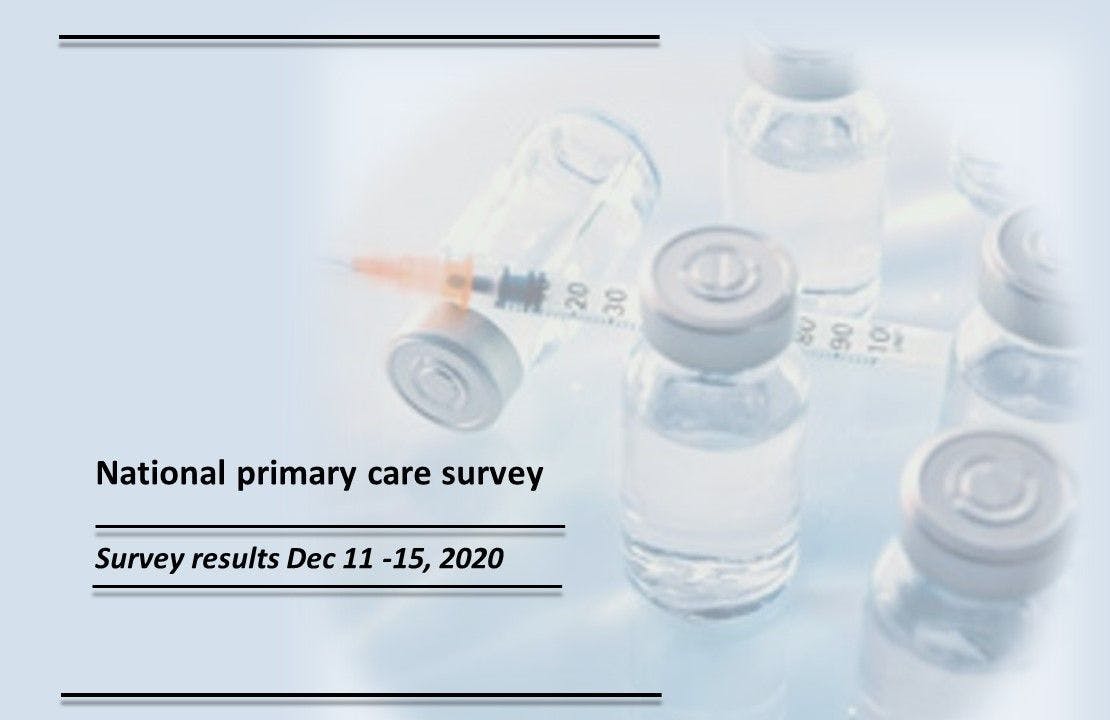 PCP Survey Finds Patient Vaccine Distrust High, Health Issues More Complex  
