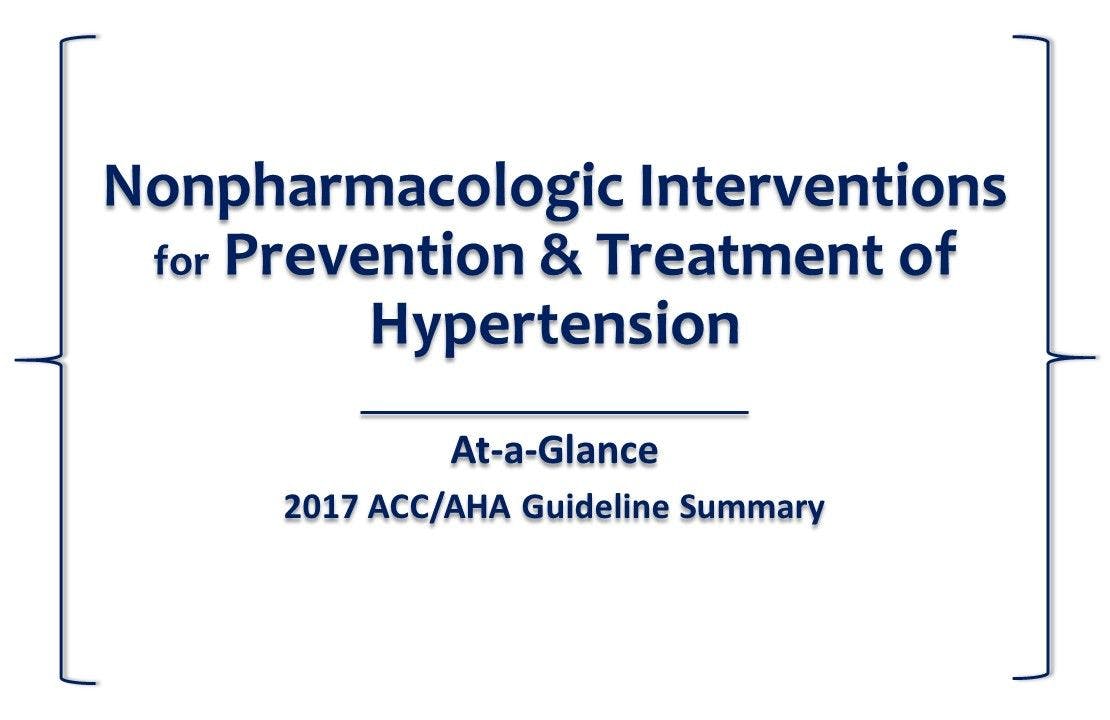 Nonpharmacologic Interventions to Prevent & Treat Hypertension At-a-Glance 