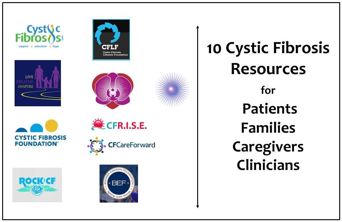 10 Cystic Fibrosis Resources for Patients, Caregivers, Clinicians 