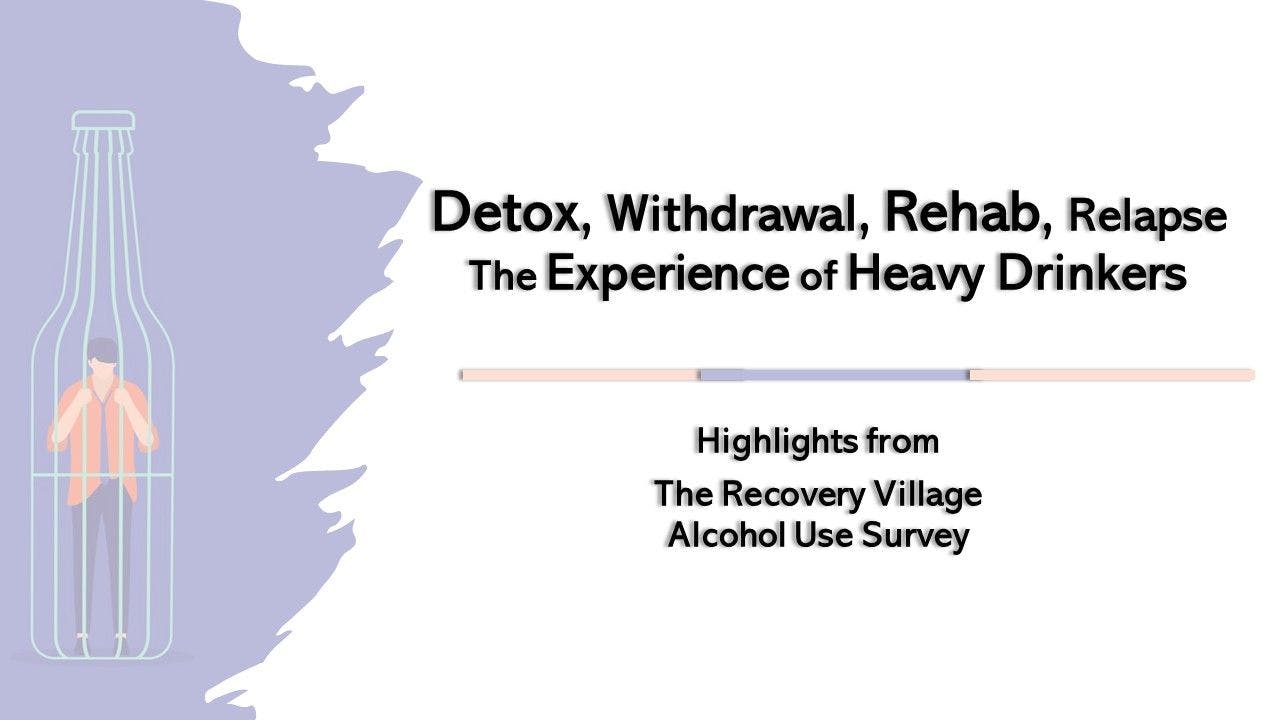 Detox, Withdrawal, Rehab, Relapse: The Experience of Heavy Drinkers 