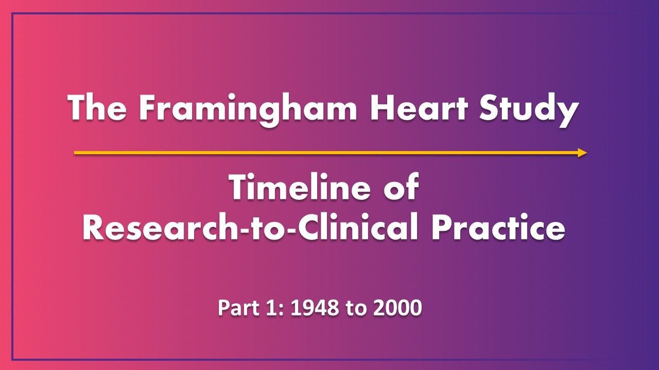 The Framingham Heart Study: Research to Clinical Practice Timeline  