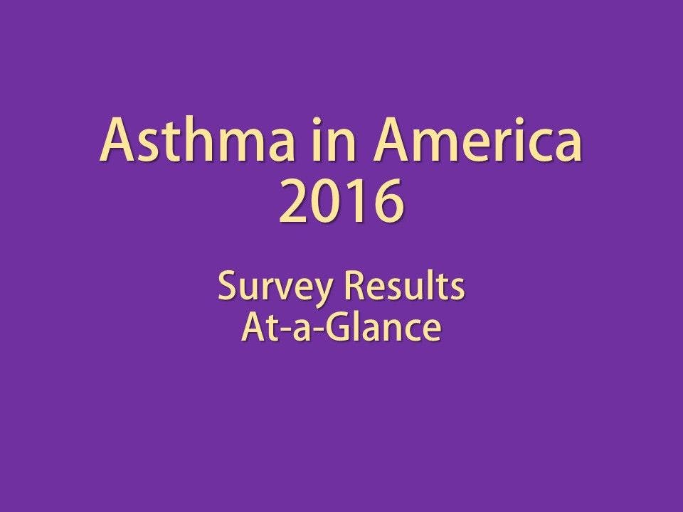 Asthma in America 2016 Survey: At-a-Glance 