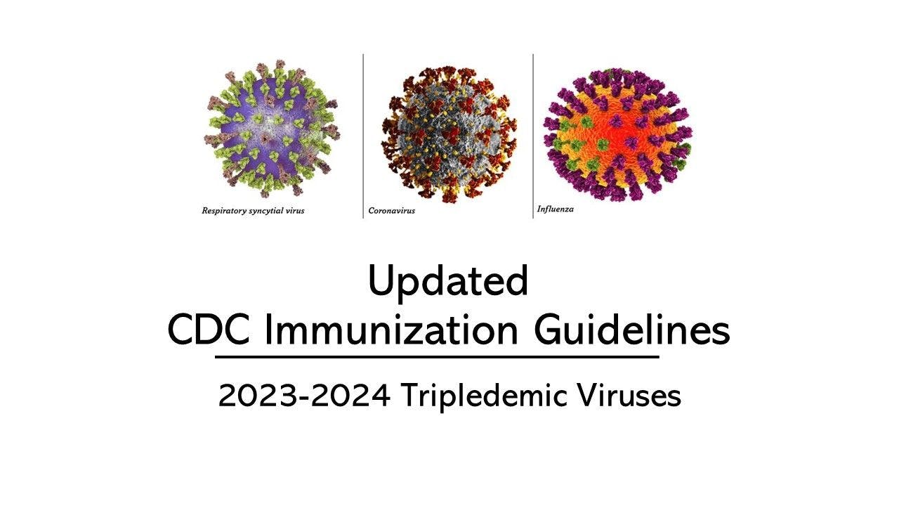 Updated CDC Immunization Guidelines for 2023-2024 Tripledemic Viruses image credit viruses ©Kateryna_Kon/shutterstock.com