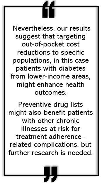 Reducing Out-of-Pocket Rx Costs May Help Improve Diabetes Outcomes, Particularly for those with Lower Incomes