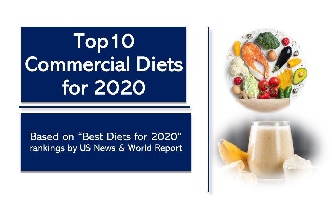 Top 10 Commercial Diet Plans Ranked by US News & World Report 