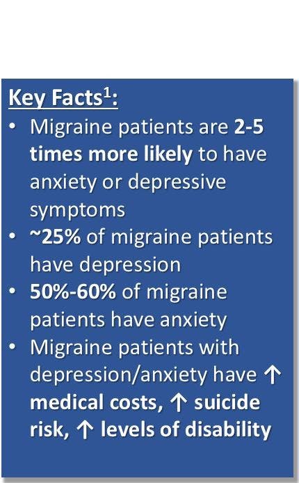 migraine, migraine and mental health, mental illness, mood disorders, depression, anxiety, PTSD, headache